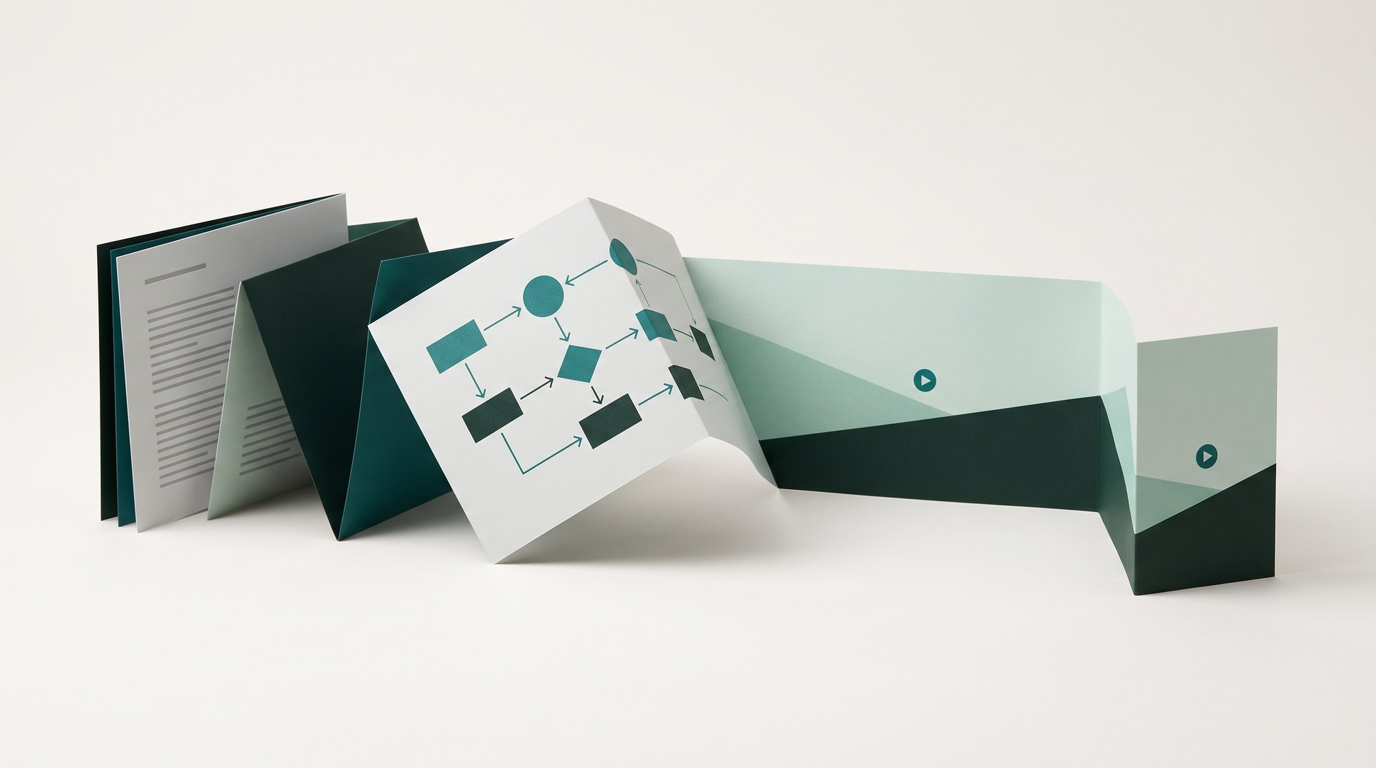 Research pages unfolding into a method diagram, a landscape video and a short vertical video.